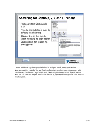 Searching for Controls, VIs, and Functions
• Palettes are filled with hundreds
of VIs
• Press the search button to index the
all VIs for text searching
• Click and drag an item from the
search window to the block diagram
• Double-click an item to open the
owning palette
Use the buttons on top of the palette windows to navigate, search, and edit the palettes.
You can search for controls, VIs, and functions that either contain certain words or start with
certain words. Double clicking a search result opens the palette that contains the search result.
You also can click and drag the name of the control, VI, or function directly to the front panel or
block diagram.
Introduction to LabVIEW Hands-On 40 ni.com
 