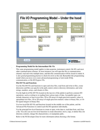.
File I/O Programming Model – Under the hood
Open/
Create/
Replace File
Read
and/or
Write to File
Close
File
Check for
Errors
Programming Model for the Intermediate File VIs
This same programming model applies to data acqusion, instrument control, file I/O, and most
other communication schemes. In most instances you will open the file or communication
channel, read and write multiple times, and then the communication will be closed or ended. It
is also good programming practice to check for errors at the end. Remember this programming
model when you move on to more advanced programming or look inside DAQ,
communication, or file I/O Express VIs.
File I/O VIs and Functions
Use the File I/O VIs and functions to open and close files, read from and write to files, create
directories and files you specify in the path control, retrieve directory information, and write
strings, numbers, arrays, and clusters to files.
Use the high-level File I/O VIs located on the top row of the palette to perform common I/O
operations, such as writing to or reading from various types of data. Acceptable types can
include characters or lines in text files, 1D or 2D arrays of single-precision numeric values in
spreadsheet text files, 1D or 2D arrays of single-precision numeric values in binary files, or 16-
bit signed integers in binary files.
Use low-level File I/O VIs and functions located on the middle row of the palette, and the
Advanced File Functions to control each file I/O operation individually.
Use the principal low-level functions to create or open, write data to, read data from, and close
a file. You also can use low-level functions to create directories; move, copy, or delete files; list
directory contents; change file characteristics; or manipulate paths.
Refer to the NI Developer Zone for more information about choosing a file format.
© National Instruments Corporation 49 Introduction to LabVIEW Hands-On
 