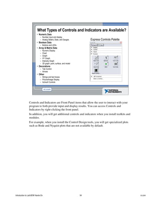 What Types of Controls and Indicators are Available?
• Numeric Data
– Number input and display
– Analog Sliders, Dials, and Gauges
• Boolean Data
– Buttons and LEDs
• Array & Matrix Data
– Numeric Display
– Chart
– Graph
– XY Graph
– Intensity Graph
– 3D graph: point, surface, and model
• Decorations
– Tab Control
– Arrows
• Other
– Strings and text boxes
– Picture/Image Display
– ActiveX Controls
Express Controls Palette
Controls and Indicators are Front Panel items that allow the user to interact with your
program to both provide input and display results. You can access Controls and
Indicators by right-clicking the front panel.
In addition, you will get additional controls and indicators when you install toolkits and
modules.
For example, when you install the Control Design tools, you will get specialized plots
such as Bode and Nyquist plots that are not available by default.
Introduction to LabVIEW Hands-On 54 ni.com
 