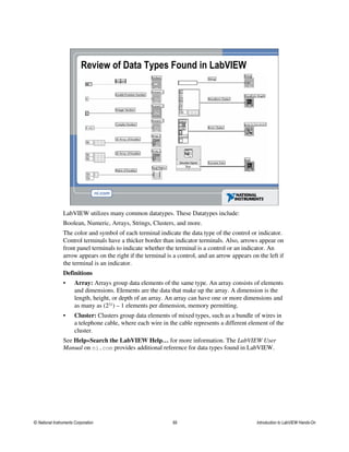 Review of Data Types Found in LabVIEW
LabVIEW utilizes many common datatypes. These Datatypes include:
Boolean, Numeric, Arrays, Strings, Clusters, and more.
The color and symbol of each terminal indicate the data type of the control or indicator.
Control terminals have a thicker border than indicator terminals. Also, arrows appear on
front panel terminals to indicate whether the terminal is a control or an indicator. An
arrow appears on the right if the terminal is a control, and an arrow appears on the left if
the terminal is an indicator.
Definitions
• Array: Arrays group data elements of the same type. An array consists of elements
and dimensions. Elements are the data that make up the array. A dimension is the
length, height, or depth of an array. An array can have one or more dimensions and
as many as (231) – 1 elements per dimension, memory permitting.
• Cluster: Clusters group data elements of mixed types, such as a bundle of wires in
a telephone cable, where each wire in the cable represents a different element of the
cluster.
See Help»Search the LabVIEW Help… for more information. The LabVIEW User
Manual on ni.com provides additional reference for data types found in LabVIEW.
© National Instruments Corporation 69 Introduction to LabVIEW Hands-On
 
