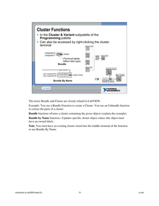 Cluster Functions
• In the Cluster & Variant subpalette of the
Programming palette
• Can also be accessed by right-clicking the cluster
terminal
Bundle
(Terminal labels
reflect data type)
Bundle By Name
The terms Bundle and Cluster are closely related in LabVIEW.
Example: You use a Bundle Function to create a Cluster. You use an Unbundle function
to extract the parts of a cluster.
Bundle function—Forms a cluster containing the given objects (explain the example).
Bundle by Name function—Updates specific cluster object values (the object must
have an owned label).
Note: You must have an existing cluster wired into the middle terminal of the function
to use Bundle By Name.
Introduction to LabVIEW Hands-On 74 ni.com
 