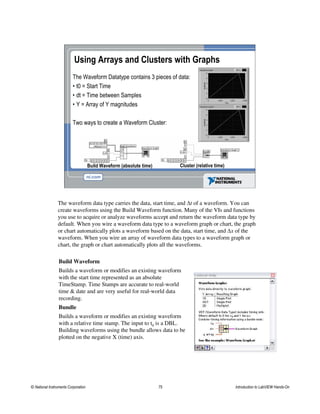 Using Arrays and Clusters with Graphs
The Waveform Datatype contains 3 pieces of data:
• t0 = Start Time
• dt = Time between Samples
• Y = Array of Y magnitudes
Two ways to create a Waveform Cluster:
Build Waveform (absolute time) Cluster (relative time)
The waveform data type carries the data, start time, and ∆t of a waveform. You can
create waveforms using the Build Waveform function. Many of the VIs and functions
you use to acquire or analyze waveforms accept and return the waveform data type by
default. When you wire a waveform data type to a waveform graph or chart, the graph
or chart automatically plots a waveform based on the data, start time, and ∆x of the
waveform. When you wire an array of waveform data types to a waveform graph or
chart, the graph or chart automatically plots all the waveforms.
Build Waveform
Builds a waveform or modifies an existing waveform
with the start time represented as an absolute
TimeStamp. Time Stamps are accurate to real-world
time & date and are very useful for real-world data
recording.
Bundle
Builds a waveform or modifies an existing waveform
with a relative time stamp. The input to t0 is a DBL.
Building waveforms using the bundle allows data to be
plotted on the negative X (time) axis.
© National Instruments Corporation 75 Introduction to LabVIEW Hands-On
 