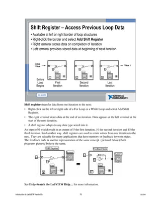 Shift Register – Access Previous Loop Data
• Available at left or right border of loop structures
• Right-click the border and select Add Shift Register
• Right terminal stores data on completion of iteration
• Left terminal provides stored data at beginning of next iteration
Before
Loop
Begins
First
Iteration
Second
Iteration
Last
Iteration
Value 3
Initial
Value
Shift registers transfer data from one iteration to the next:
• Right-click on the left or right side of a For Loop or a While Loop and select Add Shift
Register.
• The right terminal stores data at the end of an iteration. Data appears at the left terminal at the
start of the next iteration.
• A shift register adapts to any data type wired into it.
An input of 0 would result in an output of 5 the first iteration, 10 the second iteration and 15 the
third iteration. Said another way, shift registers are used to retain values from one iteration to the
next. They are valuable for many applications that have memory or feedback between states.
The feedback node is another representation of the same concept. (pictured below) Both
programs pictured behave the same.
See Help»Search the LabVIEW Help… for more information.
Introduction to LabVIEW Hands-On 76 ni.com
 