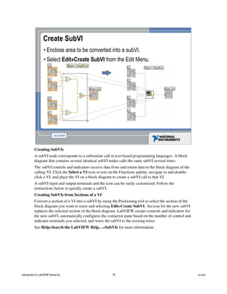 Create SubVI
• Enclose area to be converted into a subVI.
• Select Edit»Create SubVI from the Edit Menu.
Creating SubVIs
A subVI node corresponds to a subroutine call in text-based programming languages. A block
diagram that contains several identical subVI nodes calls the same subVI several times.
The subVI controls and indicators receive data from and return data to the block diagram of the
calling VI. Click the Select a VI icon or text on the Functions palette, navigate to and double-
click a VI, and place the VI on a block diagram to create a subVI call to that VI.
A subVI input and output terminals and the icon can be easily customized. Follow the
instructions below to quickly create a subVI.
Creating SubVIs from Sections of a VI
Convert a section of a VI into a subVI by using the Positioning tool to select the section of the
block diagram you want to reuse and selecting Edit»Create SubVI. An icon for the new subVI
replaces the selected section of the block diagram. LabVIEW creates controls and indicators for
the new subVI, automatically configures the connector pane based on the number of control and
indicator terminals you selected, and wires the subVI to the existing wires.
See Help»Search the LabVIEW Help…»SubVIs for more information.
Introduction to LabVIEW Hands-On 78 ni.com
 