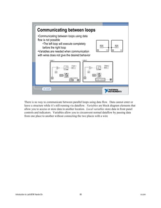 Communicating between loops
•Communicating between loops using data
flow is not possible
•The left loop will execute completely
before the right loop
•Variables are needed when communication
with wires does not give the desired behavior
There is no way to communicate between parallel loops using data flow. Data cannot enter or
leave a structure while it’s still running via dataflow. Variables are block diagram elements that
allow you to access or store data in another location. Local variables store data in front panel
controls and indicators. Variables allow you to circumvent normal dataflow by passing data
from one place to another without connecting the two places with a wire
Introduction to LabVIEW Hands-On 86 ni.com
 