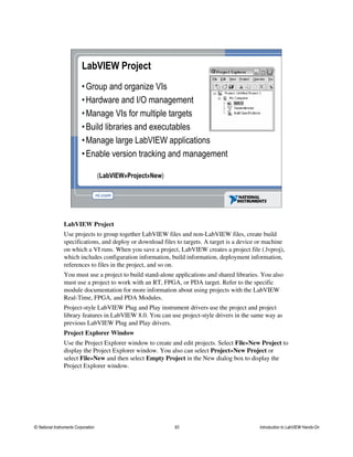 LabVIEW Project
•Group and organize VIs
•Hardware and I/O management
•Manage VIs for multiple targets
•Build libraries and executables
•Manage large LabVIEW applications
•Enable version tracking and management
(LabVIEW»Project»New)
LabVIEW Project
Use projects to group together LabVIEW files and non-LabVIEW files, create build
specifications, and deploy or download files to targets. A target is a device or machine
on which a VI runs. When you save a project, LabVIEW creates a project file (.lvproj),
which includes configuration information, build information, deployment information,
references to files in the project, and so on.
You must use a project to build stand-alone applications and shared libraries. You also
must use a project to work with an RT, FPGA, or PDA target. Refer to the specific
module documentation for more information about using projects with the LabVIEW
Real-Time, FPGA, and PDA Modules.
Project-style LabVIEW Plug and Play instrument drivers use the project and project
library features in LabVIEW 8.0. You can use project-style drivers in the same way as
previous LabVIEW Plug and Play drivers.
Project Explorer Window
Use the Project Explorer window to create and edit projects. Select File»New Project to
display the Project Explorer window. You also can select Project»New Project or
select File»New and then select Empty Project in the New dialog box to display the
Project Explorer window.
© National Instruments Corporation 93 Introduction to LabVIEW Hands-On
 