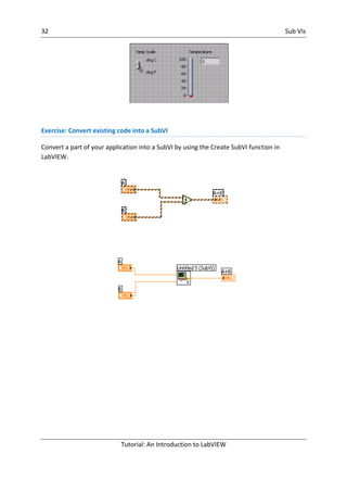 Labview Queue Subvi Introduction to lab view | PDF