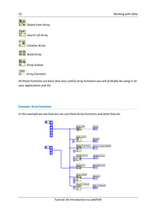 Delete From Array Labview Introduction to lab view | PDF