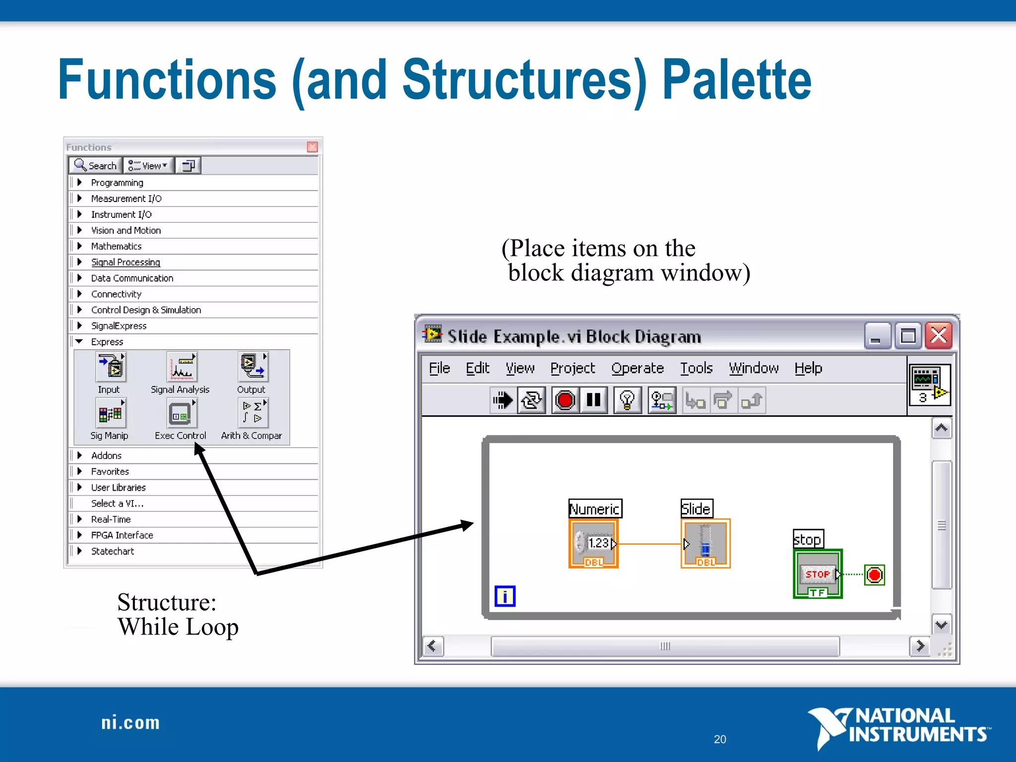 Functions (and Structures) Palette

                   (Place items on the
                    block diagram window)




  Structure:
  While Loop



                                     20
 
