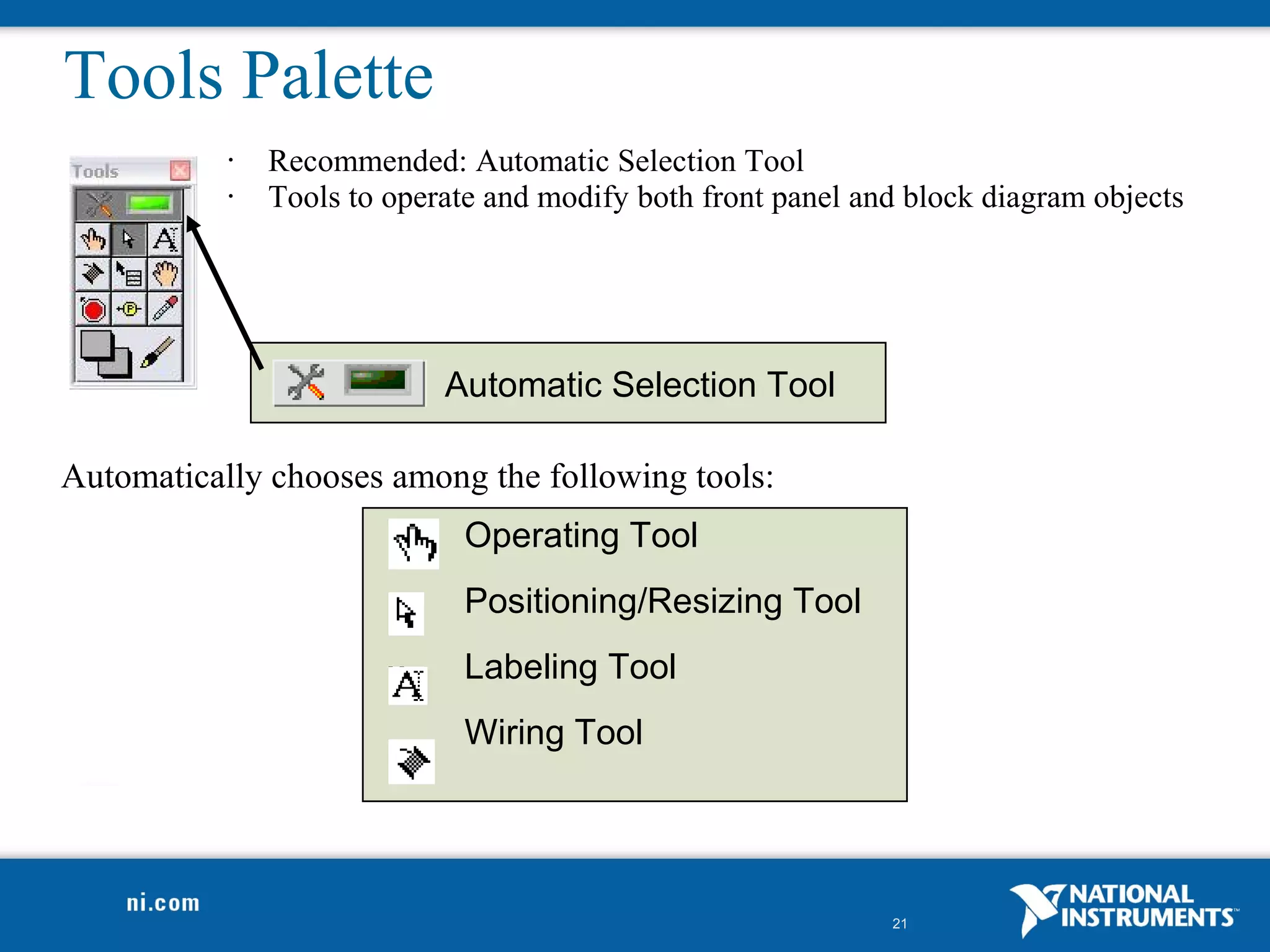 Tools Palette
           •   Recommended: Automatic Selection Tool
           •   Tools to operate and modify both front panel and block diagram objects




                            Automatic Selection Tool

Automatically chooses among the following tools:
                              Operating Tool
                              Positioning/Resizing Tool
                              Labeling Tool
                              Wiring Tool




                                                              21
 