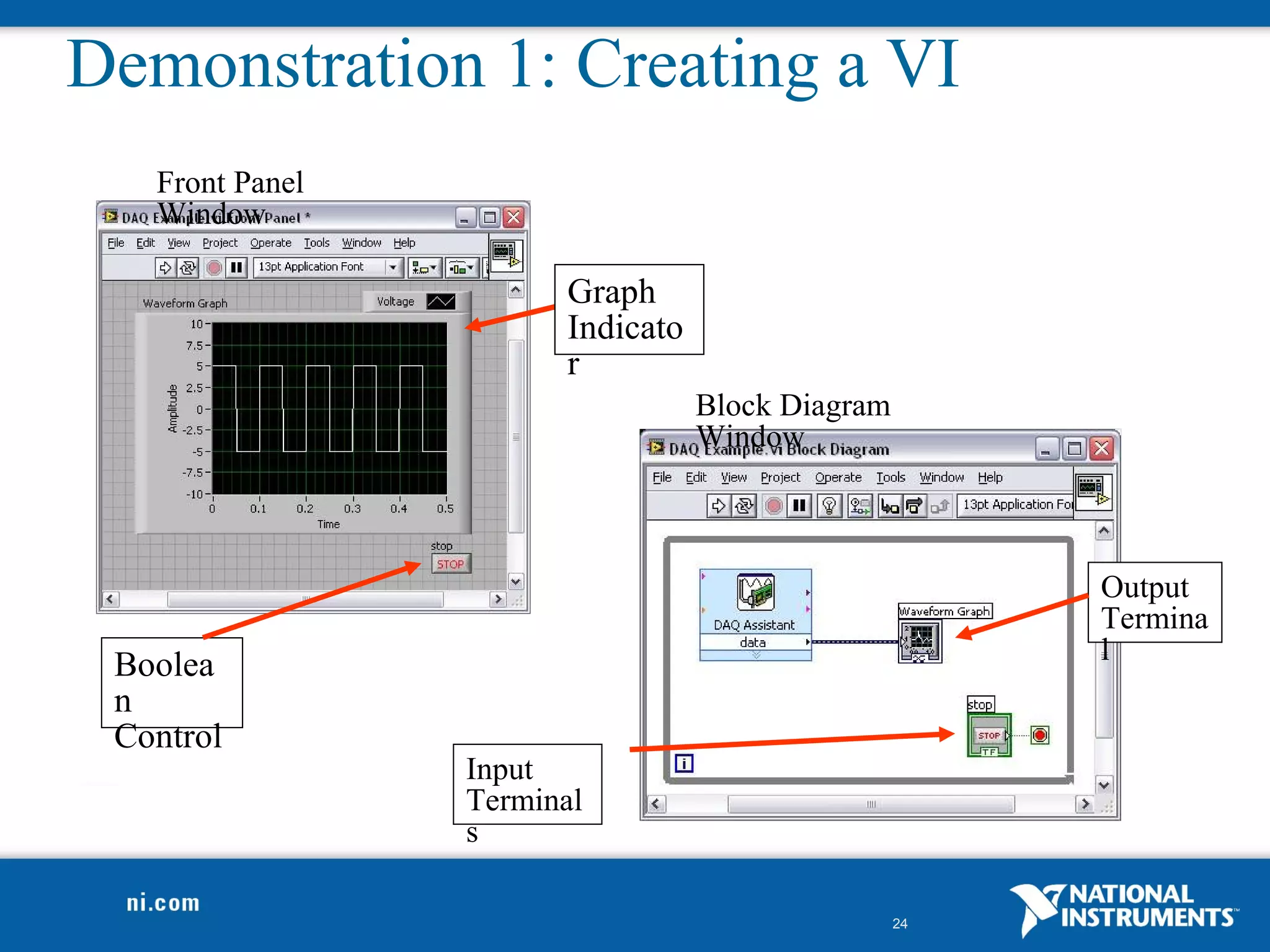 Demonstration 1: Creating a VI
   Front Panel
   Window

                       Graph
                       Indicato
                       r
                                  Block Diagram
                                  Window



                                                       Output
                                                       Termina
                                                       l
 Boolea
 n
 Control
                 Input
                 Terminal
                 s

                                                  24
 