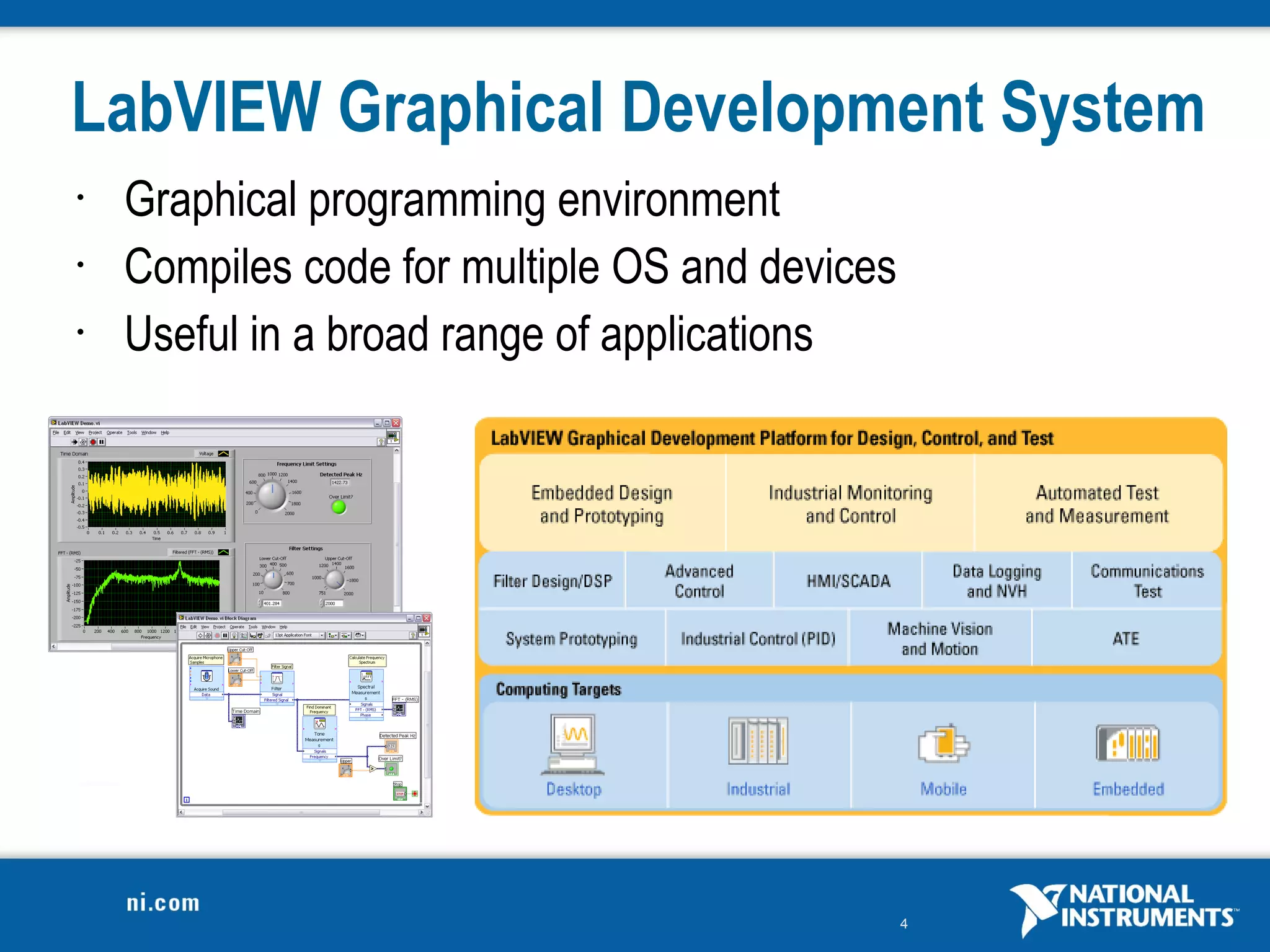 LabVIEW Graphical Development System
•   Graphical programming environment
•   Compiles code for multiple OS and devices
•   Useful in a broad range of applications




                                                4
 