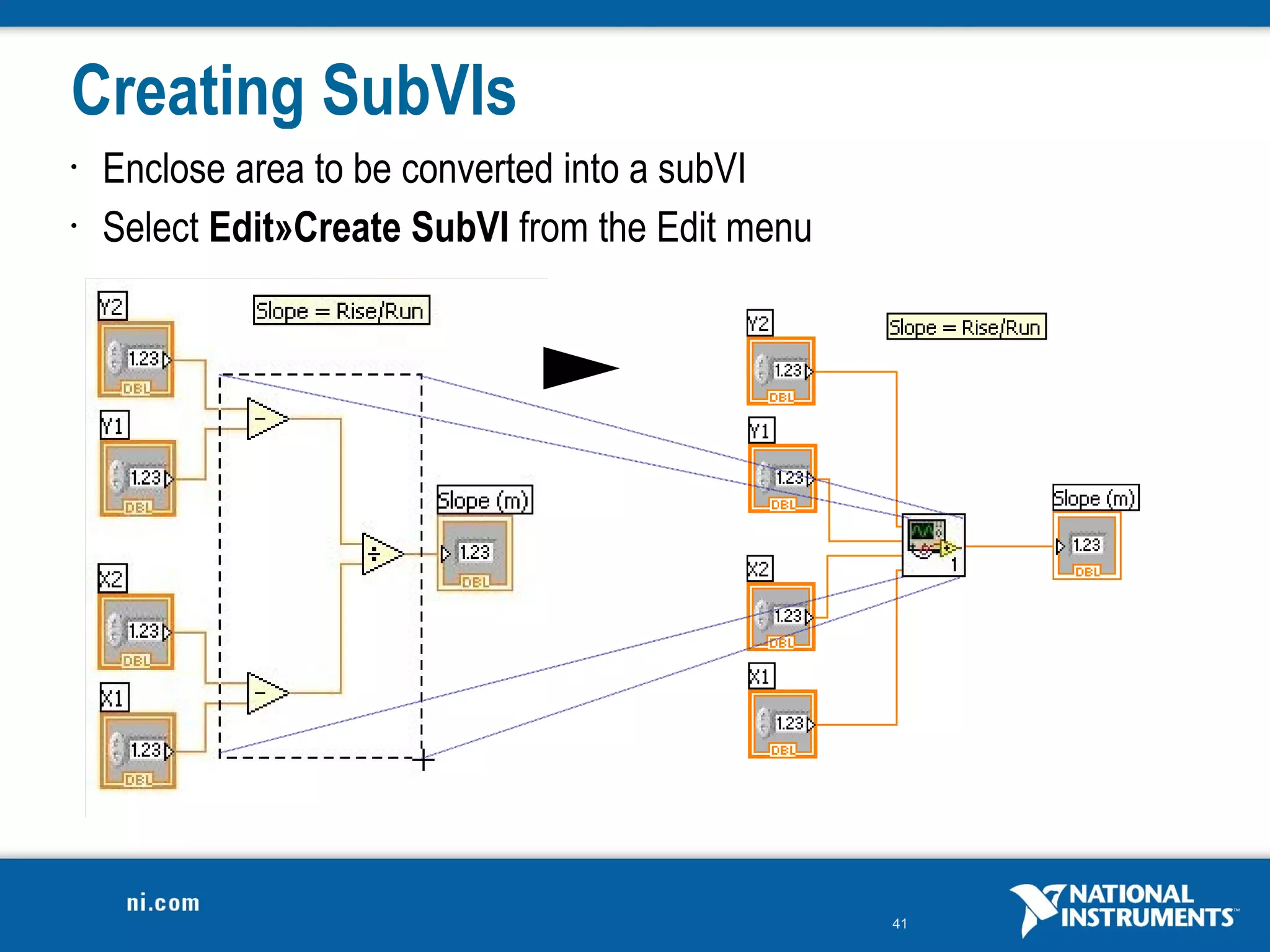 Creating SubVIs
•   Enclose area to be converted into a subVI
•   Select Edit»Create SubVI from the Edit menu




                                                  41
 