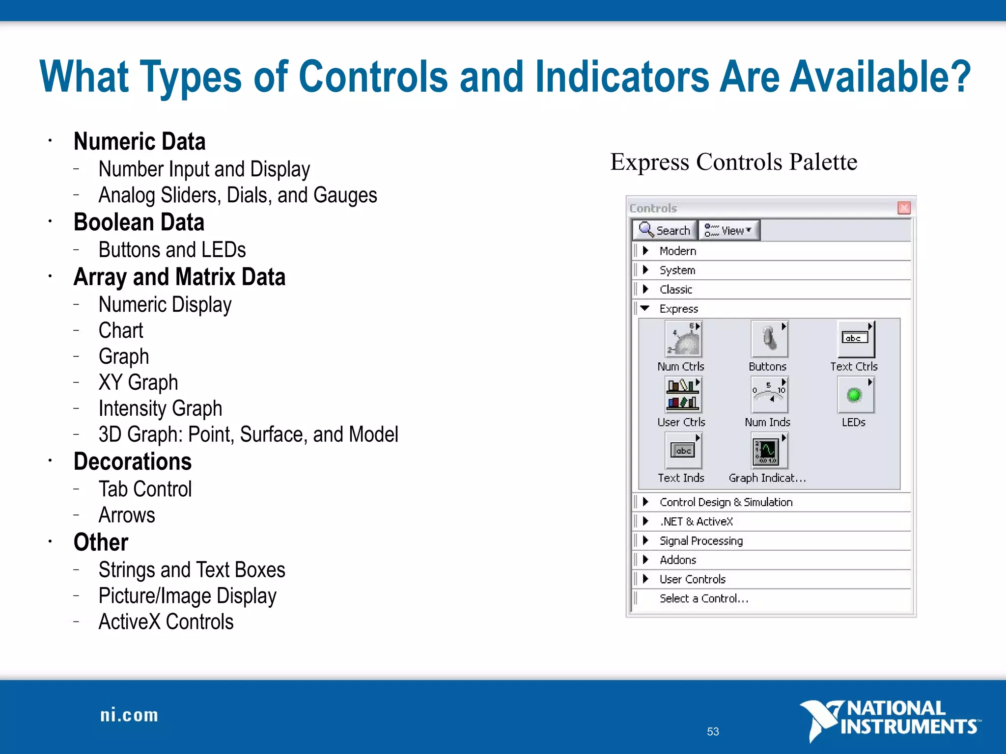 What Types of Controls and Indicators Are Available?
•   Numeric Data
    –   Number Input and Display              Express Controls Palette
    –   Analog Sliders, Dials, and Gauges
•   Boolean Data
    –   Buttons and LEDs
•   Array and Matrix Data
    –   Numeric Display
    –   Chart
    –   Graph
    –   XY Graph
    –   Intensity Graph
    –   3D Graph: Point, Surface, and Model
•   Decorations
    –   Tab Control
    –   Arrows
•   Other
    –   Strings and Text Boxes
    –   Picture/Image Display
    –   ActiveX Controls



                                                       53
 