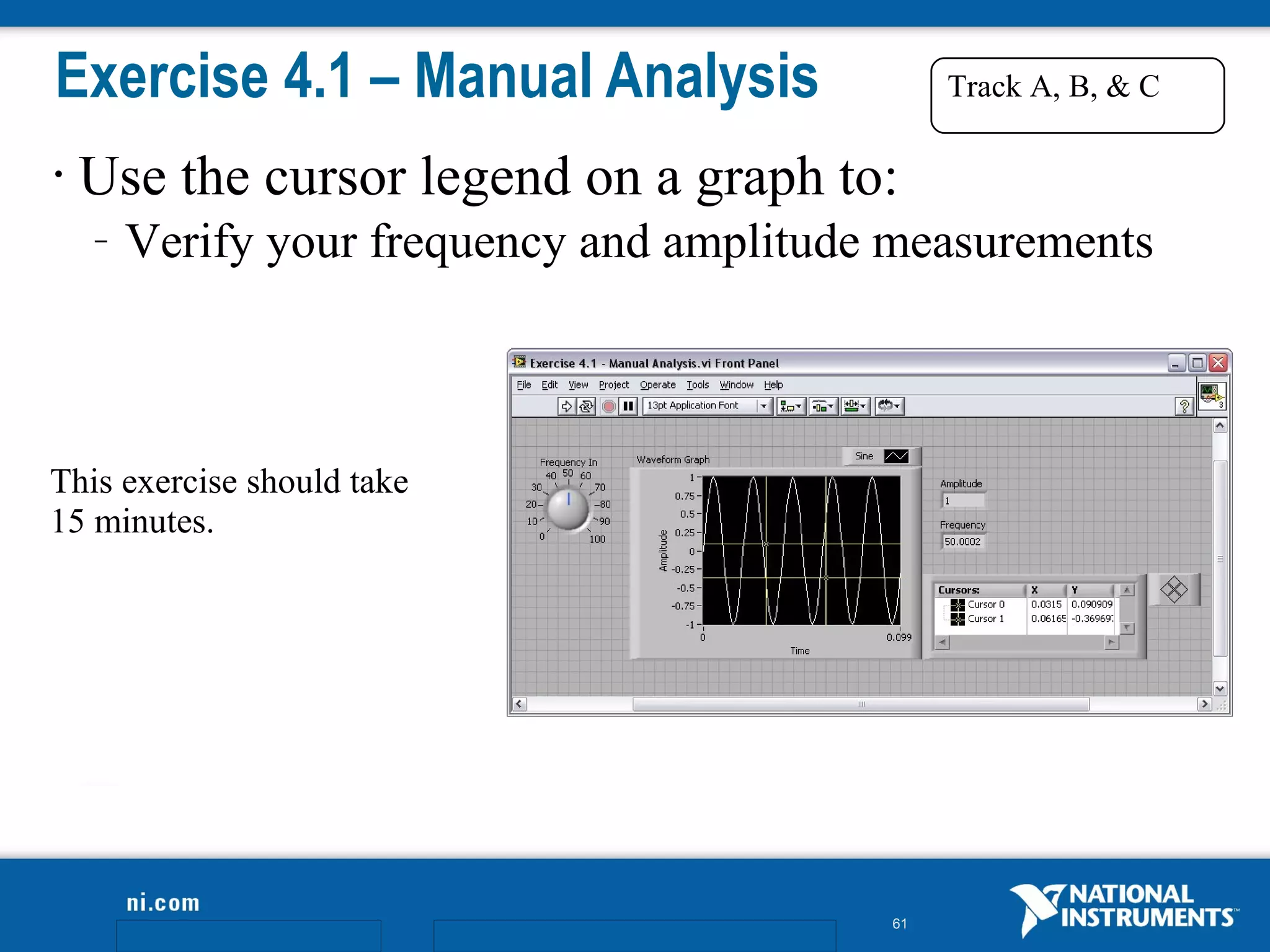 Exercise 4.1 – Manual Analysis                  Track A, B, & C

•   Use the cursor legend on a graph to:
    –   Verify your frequency and amplitude measurements



This exercise should take
15 minutes.




                                           61
 