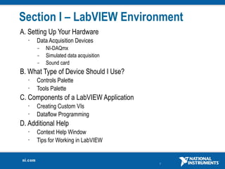 Introduction to lab view 8.6 in 3 hours | PDF