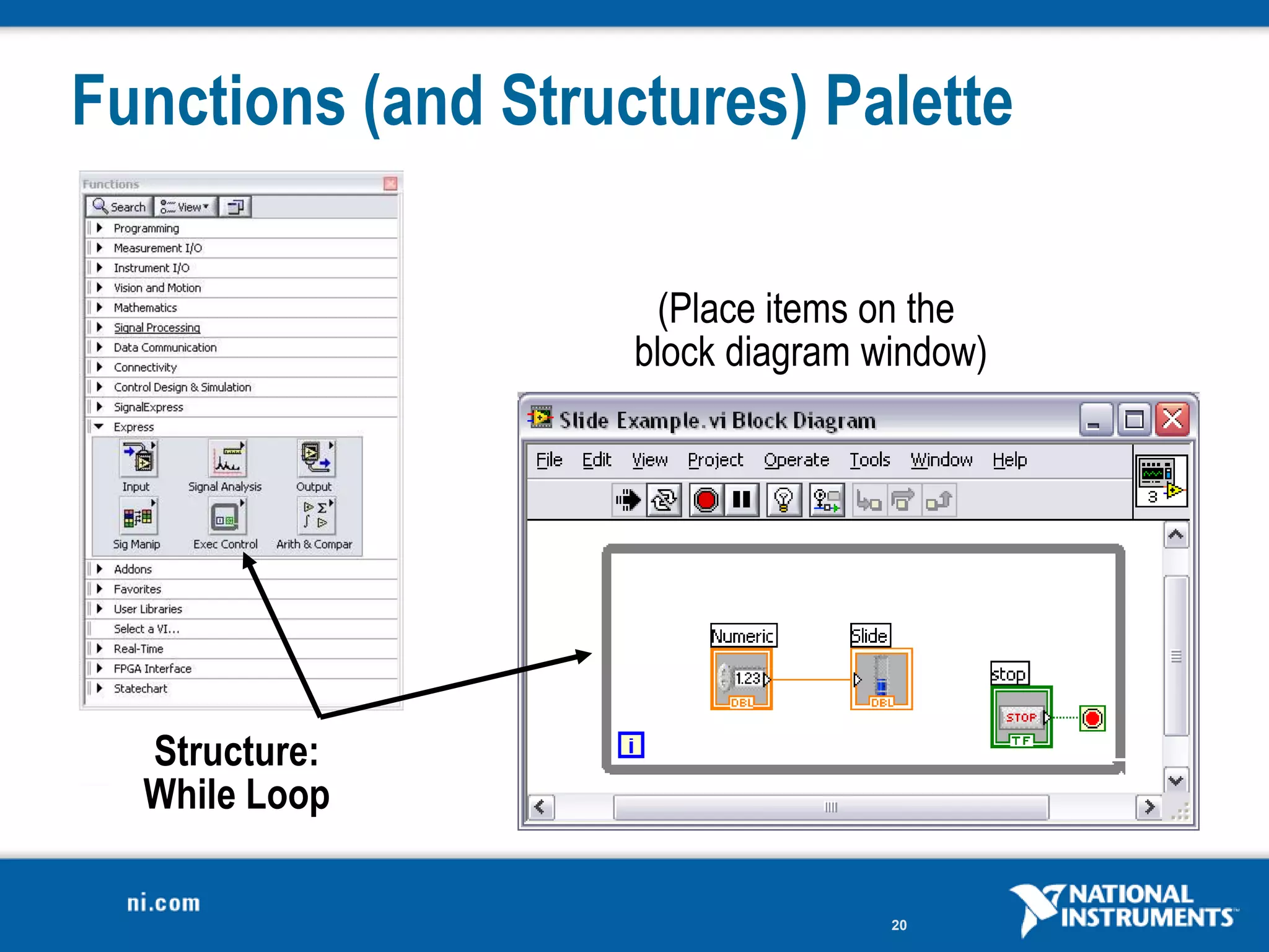 Functions (and Structures) Palette

                     (Place items on the
                    block diagram window)




  Structure:
  While Loop

                                   20
 