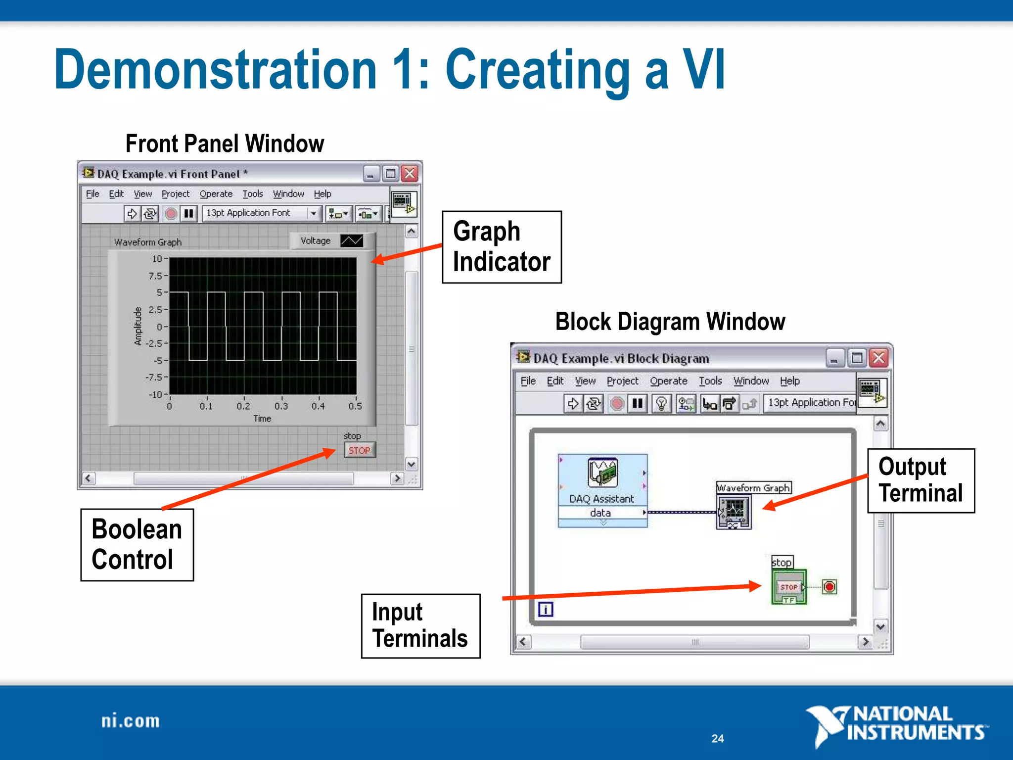 Demonstration 1: Creating a VI
   Front Panel Window


                               Graph
                               Indicator

                                           Block Diagram Window




                                                                  Output
                                                                  Terminal
 Boolean
 Control
                        Input
                        Terminals


                                                        24
 