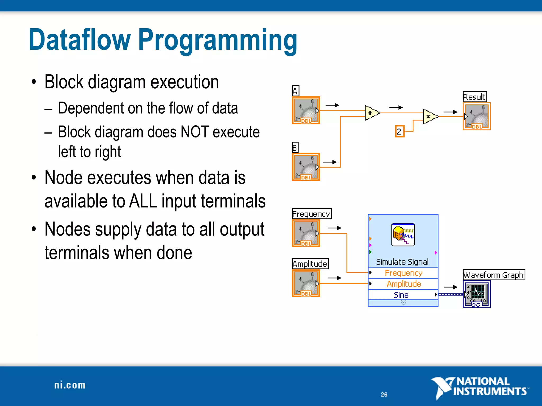 Dataflow Programming
• Block diagram execution
 – Dependent on the flow of data
 – Block diagram does NOT execute
   left to right
• Node executes when data is
  available to ALL input terminals
• Nodes supply data to all output
  terminals when done




                                     26
 