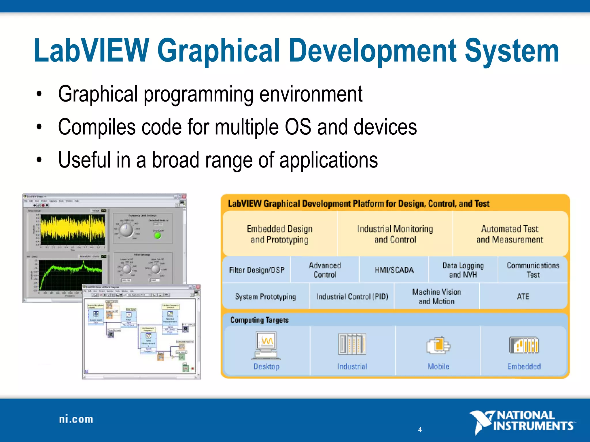 LabVIEW Graphical Development System
• Graphical programming environment
• Compiles code for multiple OS and devices
• Useful in a broad range of applications




                                              4
 