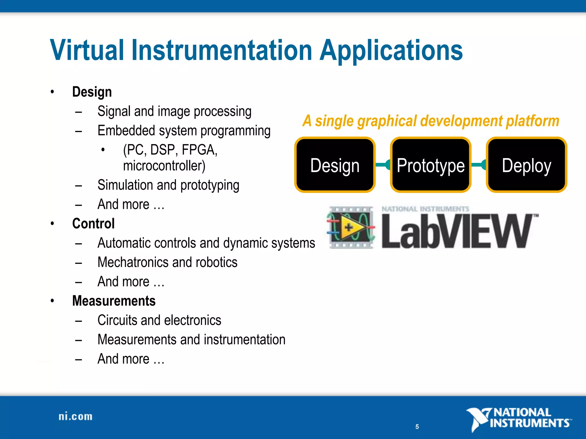 Virtual Instrumentation Applications
•   Design
    – Signal and image processing
                                          A single graphical development platform
    – Embedded system programming
        • (PC, DSP, FPGA,
            microcontroller)               Design        Prototype      Deploy
    – Simulation and prototyping
    – And more …
•   Control
    – Automatic controls and dynamic systems
    – Mechatronics and robotics
    – And more …
•   Measurements
    – Circuits and electronics
    – Measurements and instrumentation
    – And more …



                                                          5
 