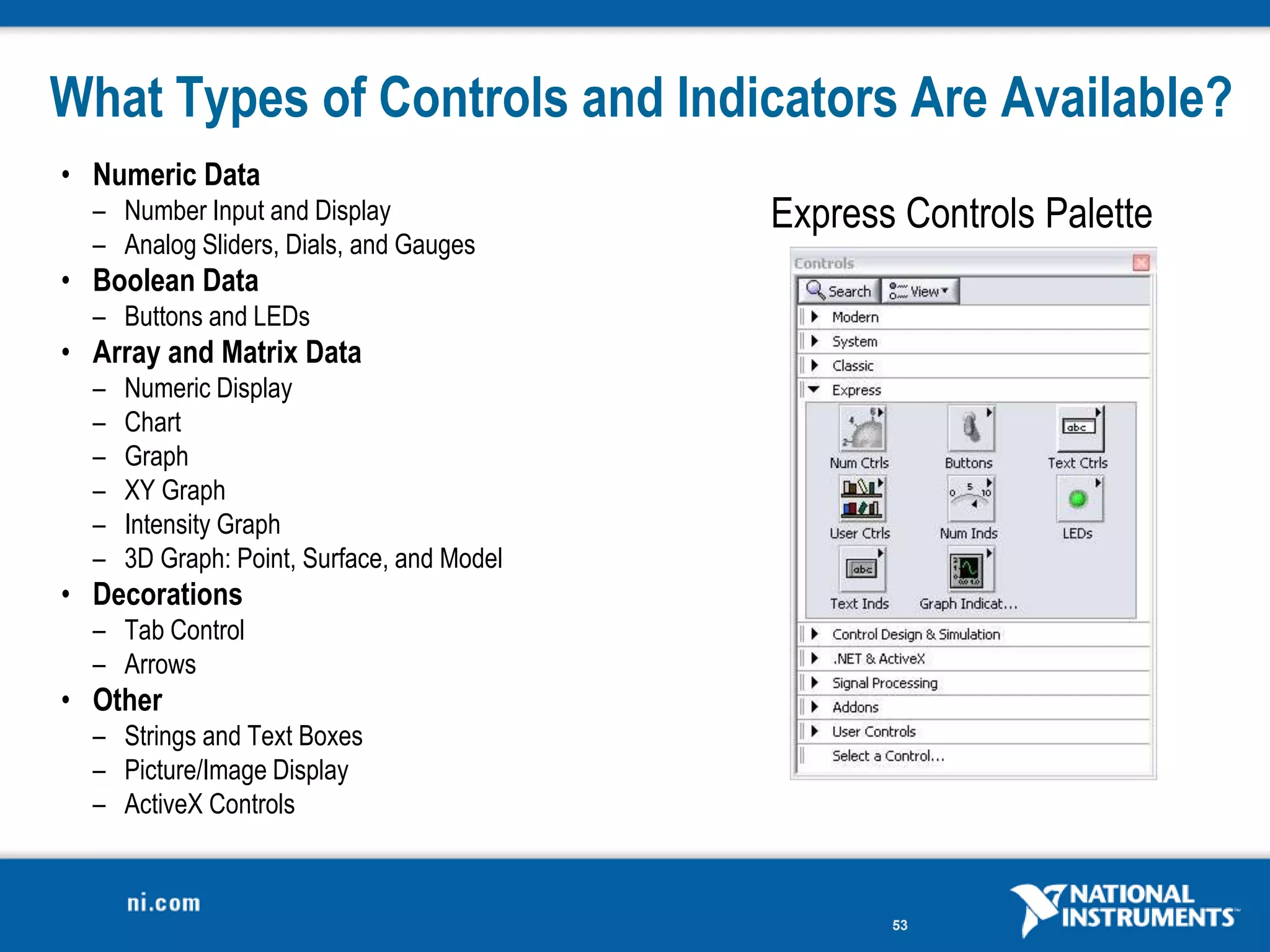 What Types of Controls and Indicators Are Available?
• Numeric Data
  – Number Input and Display                Express Controls Palette
  – Analog Sliders, Dials, and Gauges
• Boolean Data
  – Buttons and LEDs
• Array and Matrix Data
  –   Numeric Display
  –   Chart
  –   Graph
  –   XY Graph
  –   Intensity Graph
  –   3D Graph: Point, Surface, and Model
• Decorations
  – Tab Control
  – Arrows
• Other
  – Strings and Text Boxes
  – Picture/Image Display
  – ActiveX Controls



                                                   53
 