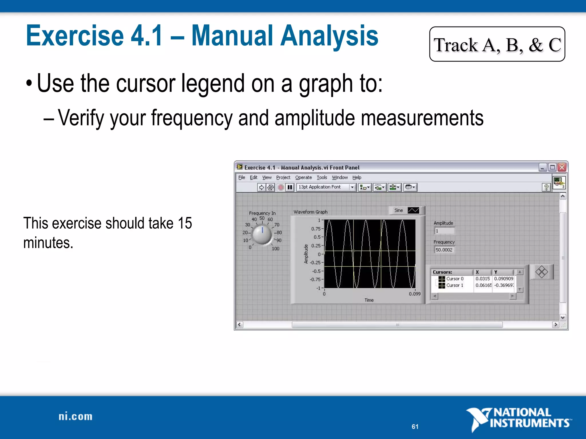 Exercise 4.1 – Manual Analysis                   Track A, B, & C

• Use the cursor legend on a graph to:
   – Verify your frequency and amplitude measurements



This exercise should take 15
minutes.




                                            61
 