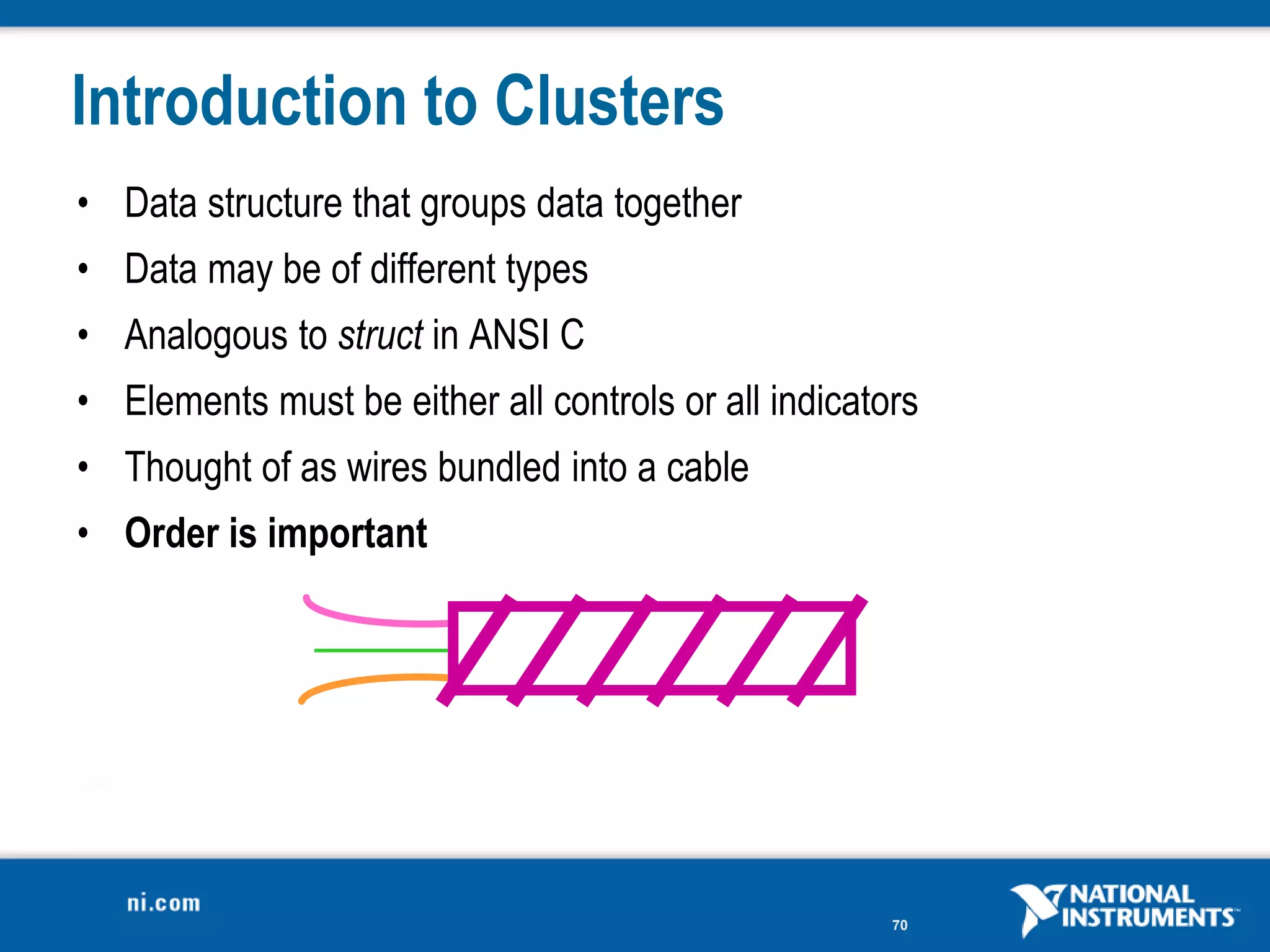 Introduction to Clusters
• Data structure that groups data together
• Data may be of different types
• Analogous to struct in ANSI C
• Elements must be either all controls or all indicators
• Thought of as wires bundled into a cable
• Order is important




                                                      70
 
