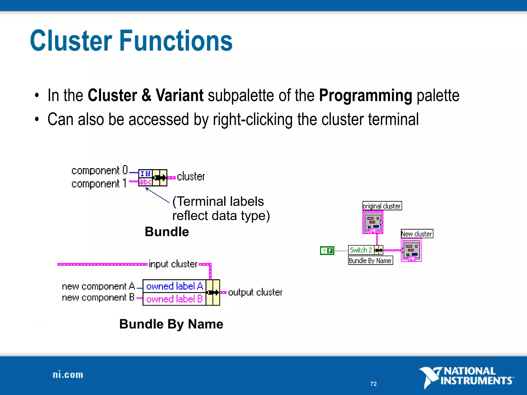 Cluster Functions
• In the Cluster & Variant subpalette of the Programming palette
• Can also be accessed by right-clicking the cluster terminal



                   (Terminal labels
                   reflect data type)
                Bundle




            Bundle By Name



                                                  72
 