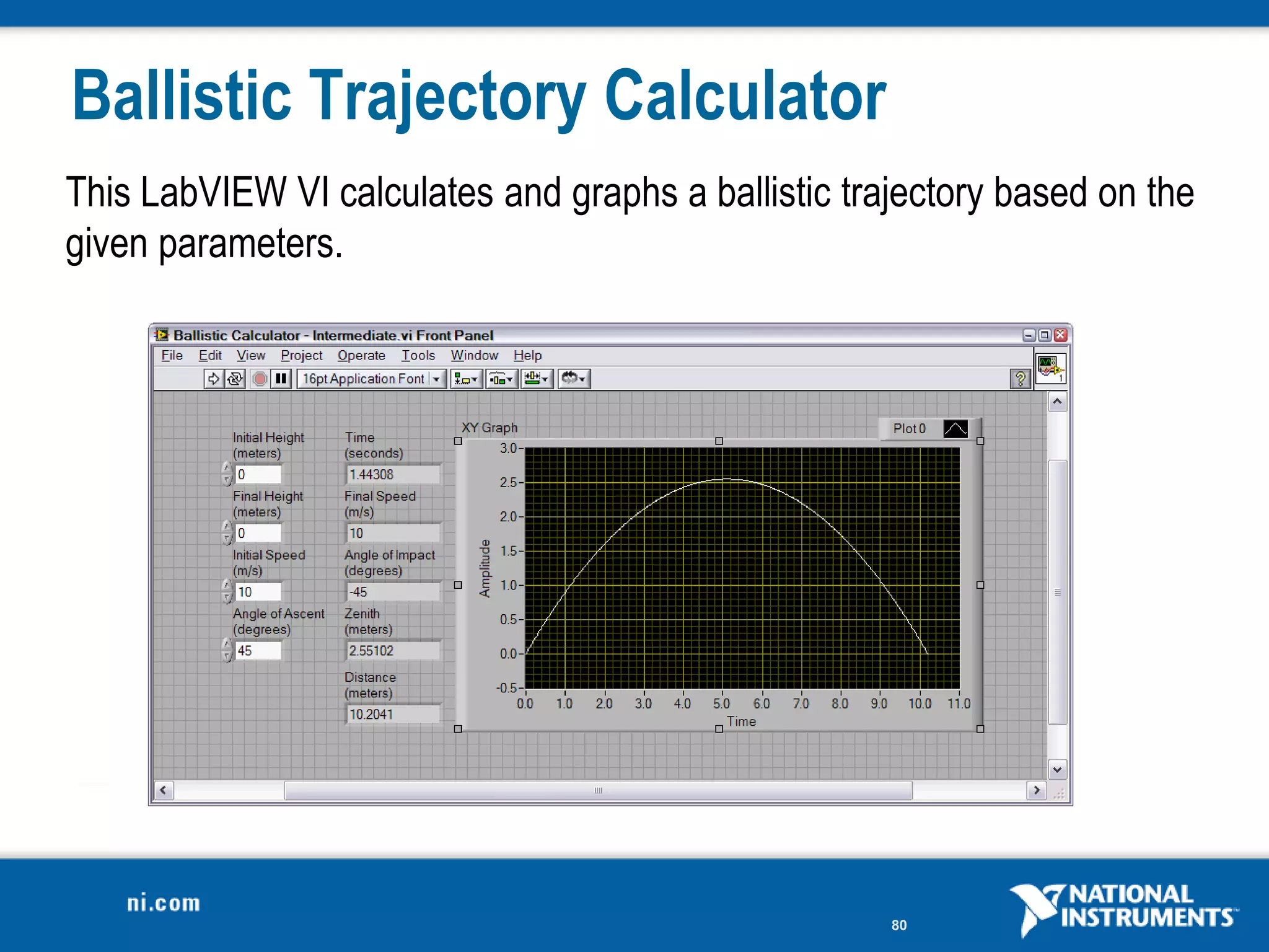 Ballistic Trajectory Calculator
This LabVIEW VI calculates and graphs a ballistic trajectory based on the
given parameters.




                                                     80
 