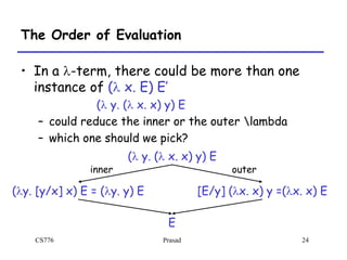 Introduction to lambda calculus | PPT