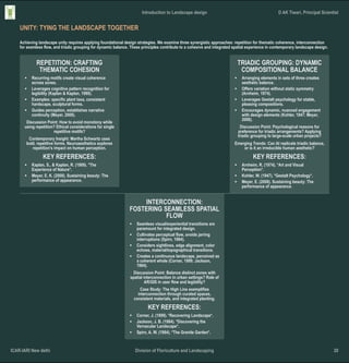 Landscape Strategy.pdf Introduction to Landscape design basic to advanced.pdf
