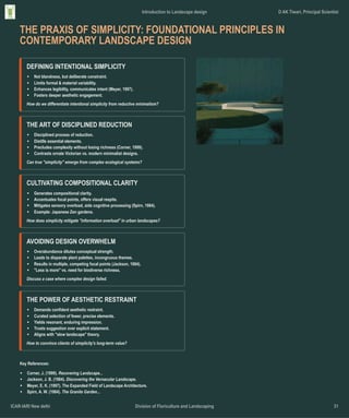 Introduction to Landscape design basic to advanced.pdf