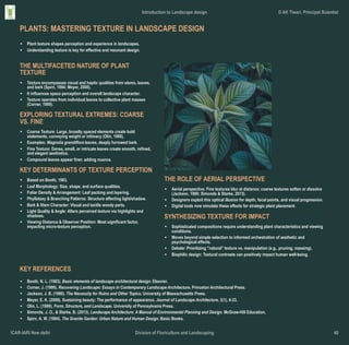 Landscape Intro Introduction to Landscape design basic to advanced.pdf