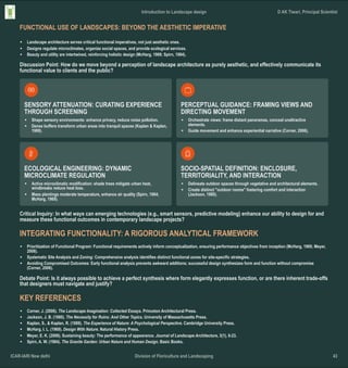 Introduction to Landscape design basic to advanced.pdf