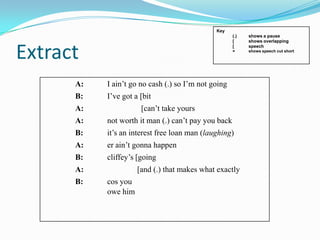 Key
                                                     (.)   shows a pause
                                                     [     shows overlapping


Extract                                              [
                                                     =
                                                           speech
                                                           shows speech cut short




      A:   I ain’t go no cash (.) so I’m not going
      B:   I’ve got a [bit
      A:              [can’t take yours
      A:   not worth it man (.) can’t pay you back
      B:   it’s an interest free loan man (laughing)
      A:   er ain’t gonna happen
      B:   cliffey’s [going
      A:             [and (.) that makes what exactly
      B:   cos you
           owe him
 