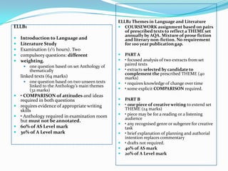 ELLB2 Themes in Language and Literature
ELLB1                                              COURSEWORK assignment based on pairs
                                                     of prescribed texts to reflect a THEME set
                                                     annually by AQA. Mixture of prose fiction
   Introduction to Language and                     and literary non-fiction. No requirement
   Literature Study                                 for 100 year publication gap.
   Examination (1½ hours). Two
   compulsory questions: different                  PART A
   weighting.                                       • focused analysis of two extracts from set
        one question based on set Anthology of       paired texts
         thematically                                • extracts selected by candidate to
                                                      complement the prescribed THEME (40
    linked texts (64 marks)                           marks)
        one question based on two unseen texts      • requires knowledge of change over time
         linked to the Anthology’s main themes
         (32 marks)                                  • some explicit COMPARISON required.
 • COMPARISON of attitudes and ideas
    required in both questions                       PART B
   requires evidence of appropriate writing         • one piece of creative writing to extend set
    skills                                            THEME (24 marks)
                                                     • piece may be for a reading or a listening
   • Anthology required in examination room          audience
    but must not be annotated.
                                                     • any recognised genre or subgenre for creative
   60% of AS Level mark                              task
   30% of A Level mark                              • brief explanation of planning and authorial
                                                      intention replaces commentary
                                                     • drafts not required.
                                                     40% of AS mark
                                                     20% of A Level mark
 
