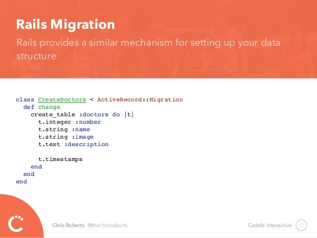 Laravel and Django and Rails, Oh My!