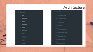 Architecture
 