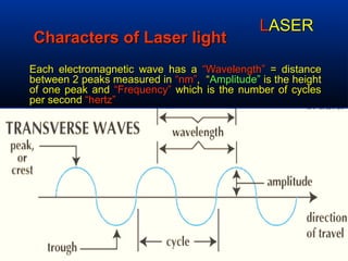Characters of Laser lightCharacters of Laser light
Each electromagnetic wave has aEach electromagnetic wave has a “Wavelength”“Wavelength” = distance= distance
between 2 peaks measured inbetween 2 peaks measured in “nm”“nm”, “, “Amplitude”Amplitude” is the heightis the height
of one peak andof one peak and “Frequency”“Frequency” which is the number of cycleswhich is the number of cycles
per secondper second “hertz”“hertz”
LLASERASER
 