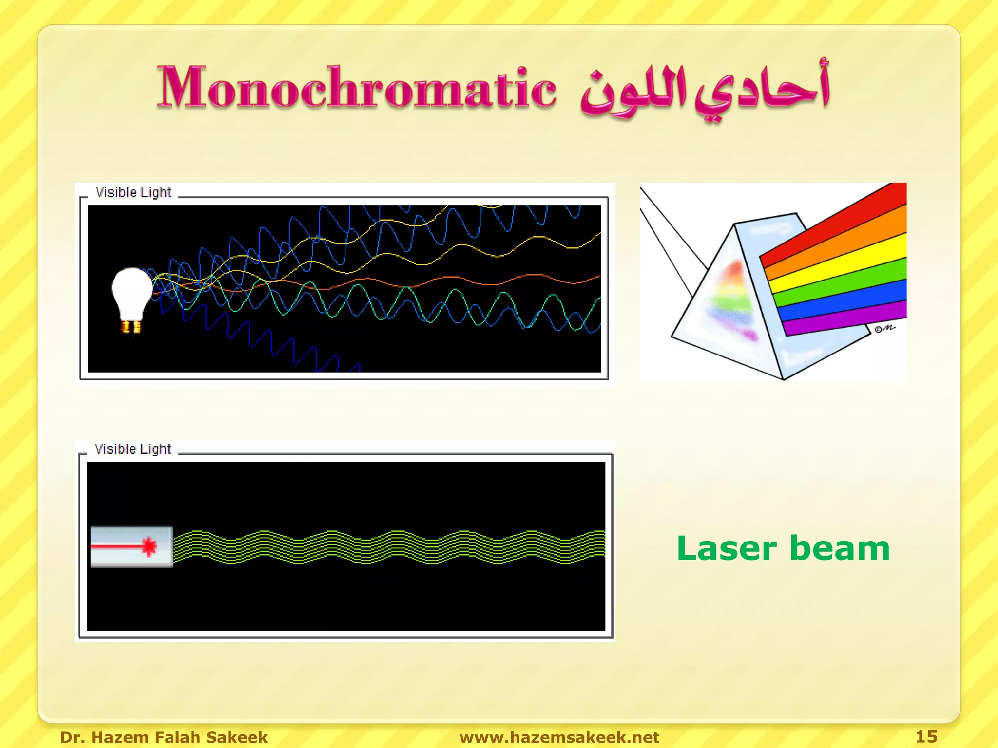 Laser beam




Dr. Hazem Falah Sakeek   www.hazemsakeek.net                15
 