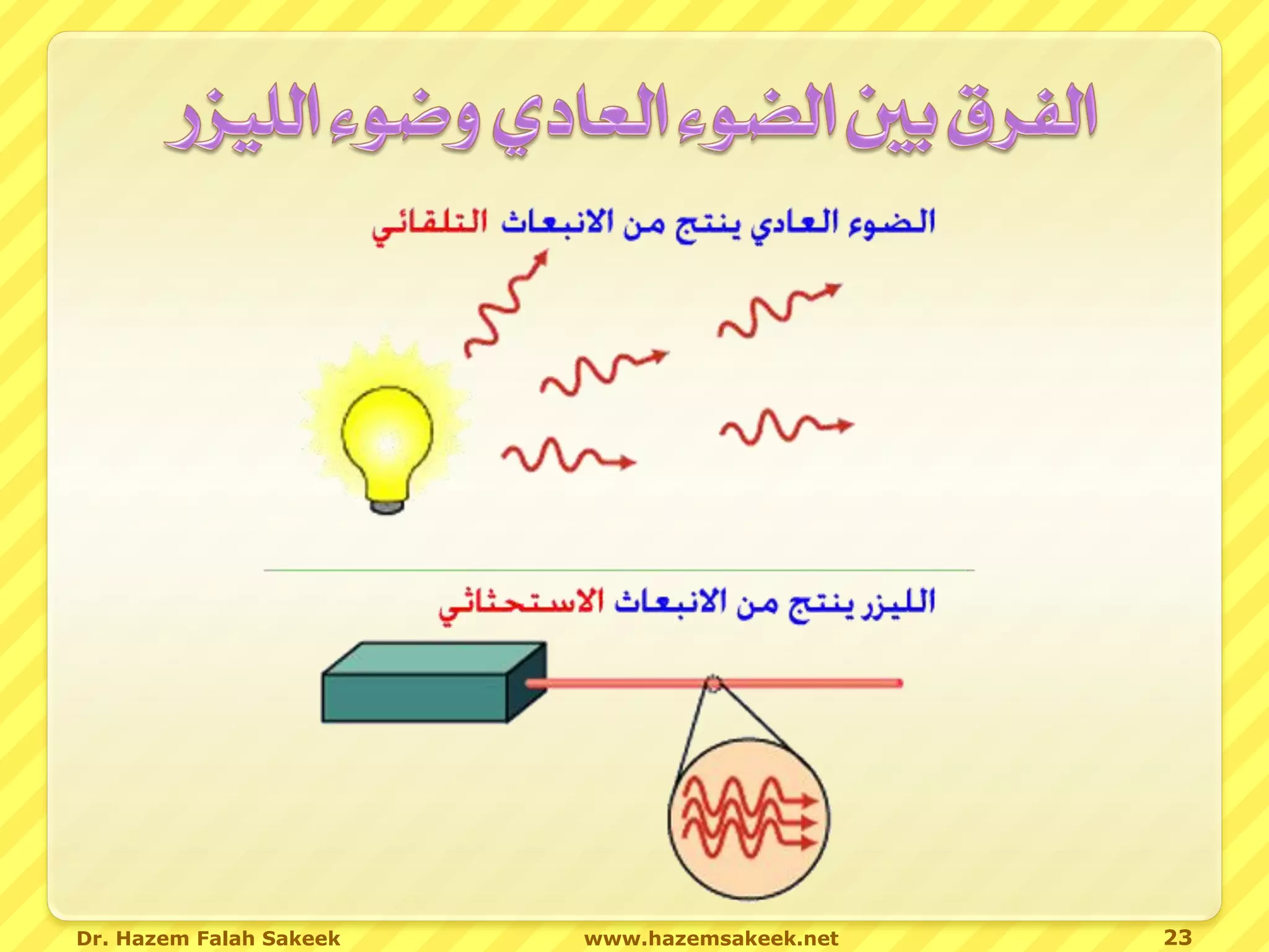 Dr. Hazem Falah Sakeek   www.hazemsakeek.net   23
 