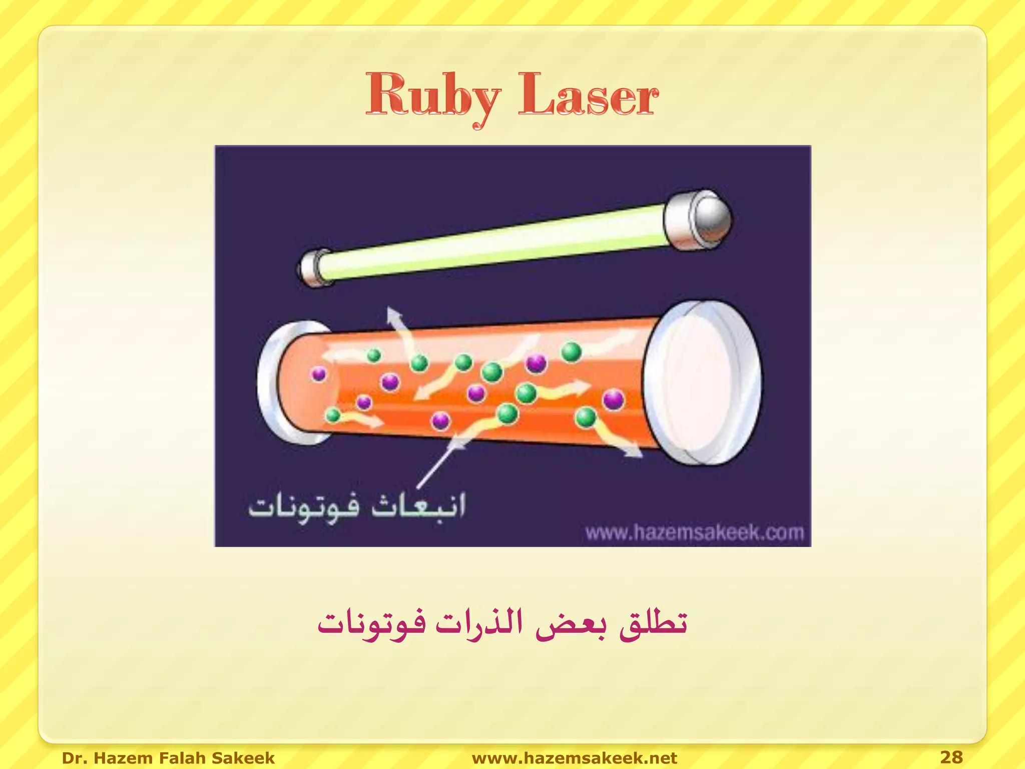 ‫تطلق بعض الذرات فوتونات‬

Dr. Hazem Falah Sakeek            www.hazemsakeek.net   28
 