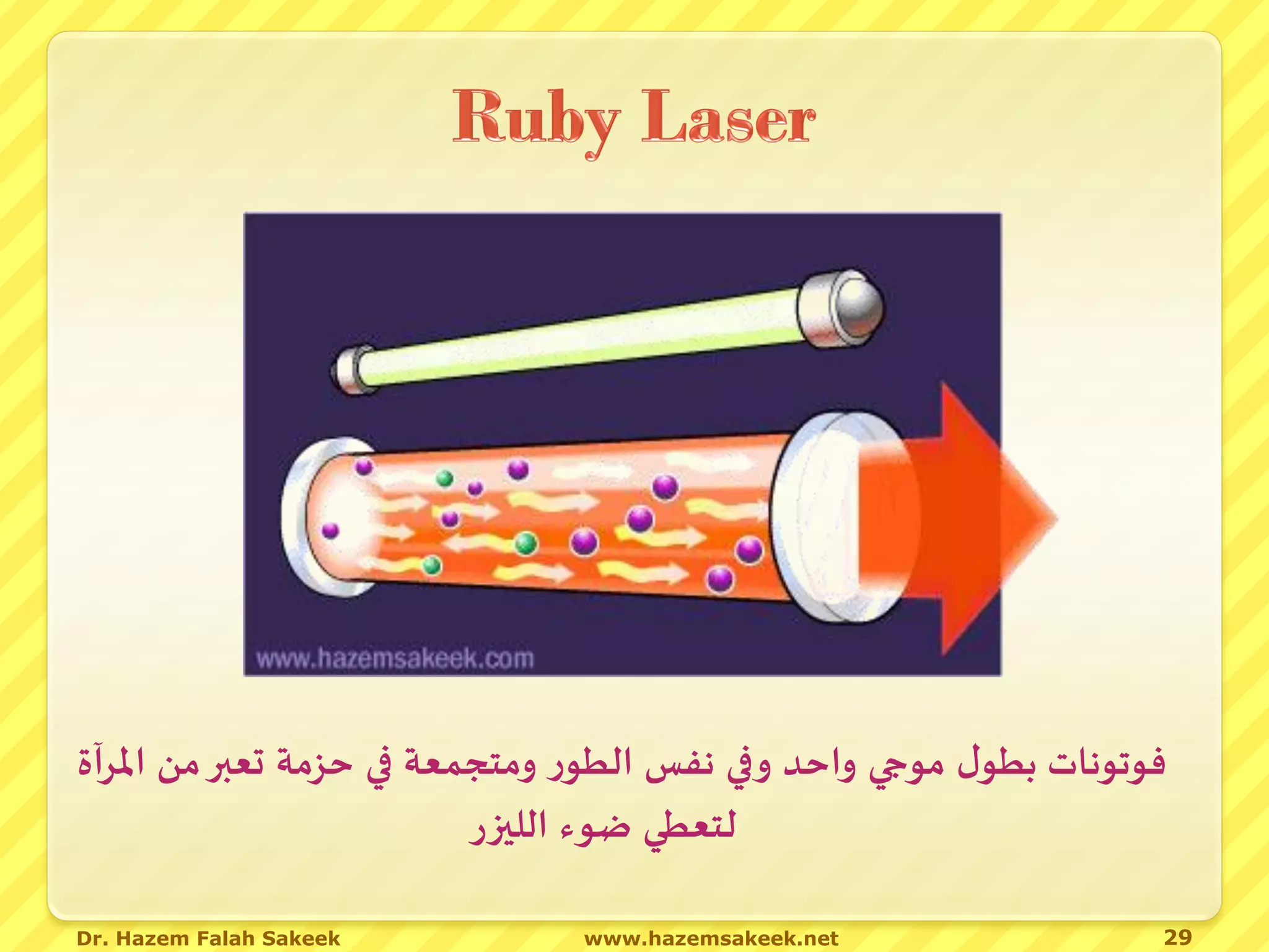 ‫فوتونات بطول موجي واحد وفي نفس الطور ومتجمعة في حزمة تعبر من املرآة‬
                          ‫لتعطي ضوء الليزر‬

‫‪Dr. Hazem Falah Sakeek‬‬         ‫‪www.hazemsakeek.net‬‬                ‫92‬
 