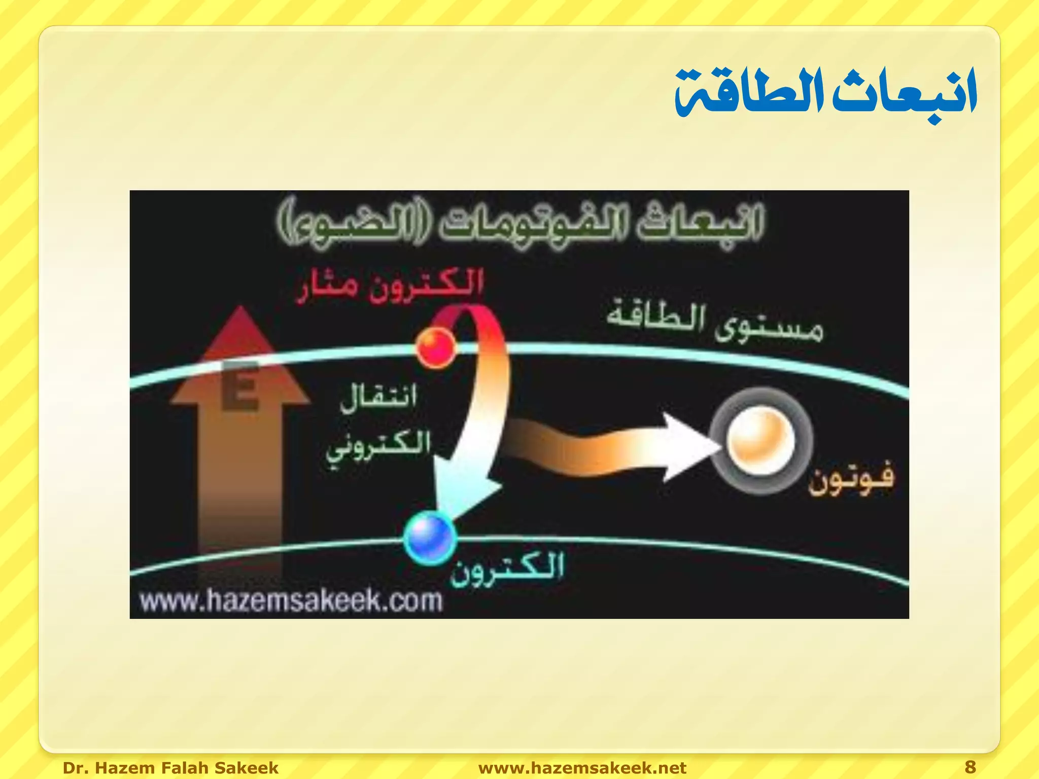 ‫انبعاث الطاقة‬




Dr. Hazem Falah Sakeek   www.hazemsakeek.net           8
 