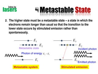 Metastable State

Intro to

lasers

2. The higher state must be a metastable state – a state in which the
electrons remain longer than usual so that the transition to the
lower state occurs by stimulated emission rather than
spontaneously.

E3
Metastable state

E3

E2

E2
Incident photon

Photon of energy E 2  E1

E1
Metastable system

E1

Emitted photon

Stimulated emission

 