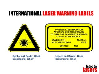 INTERNATIONAL LASER WARNING LABELS
INVISIBLE LASER RADIATION
AVOID EYE OR SKIN EXPOSURE
TO DIRECT OR SCATTERED RADIATION
CLASS 4 LASER PRODUCT

WAVELENGTH
MAX LASER POWER
EN60825-1

Symbol and Border: Black
Background: Yellow

10,600 nm
200 W
1998

Legend and Border: Black
Background: Yellow

Intro to

lasers

 