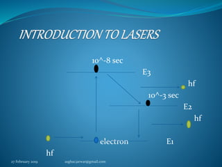 10^-8 sec
E3
hf
10^-3 sec
E2
hf
electron E1
hf
27 February 2019 asghar.jarwar@gmail.com
 