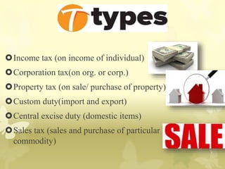 Income tax (on income of individual)
Corporation tax(on org. or corp.)
Property tax (on sale/ purchase of property)
Custom duty(import and export)
Central excise duty (domestic items)
Sales tax (sales and purchase of particular
commodity)
 