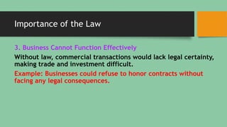 Comprehensive Introduction to Law: Definitions, Sources, and Types | PPTX